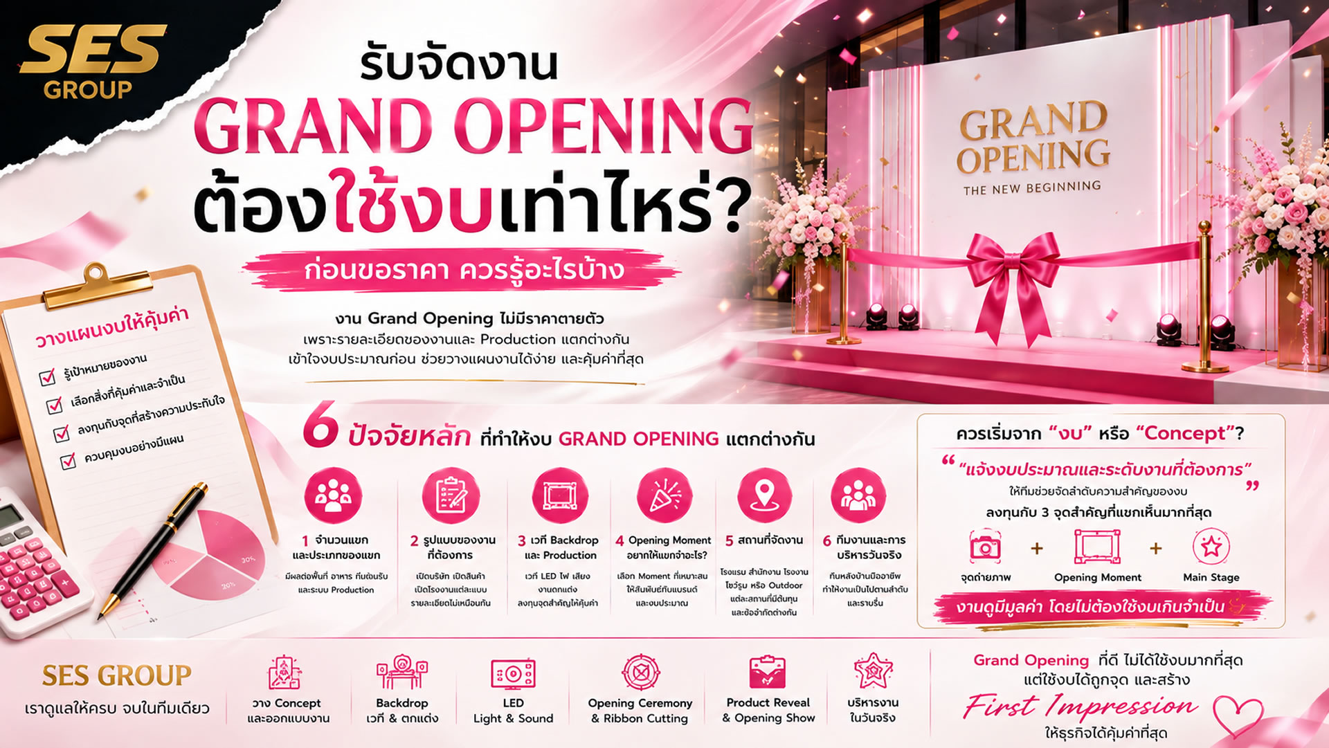 รับจัดงาน Grand Opening ต้องใช้งบเท่าไหร่? ก่อนขอราคา ควรรู้อะไรบ้าง