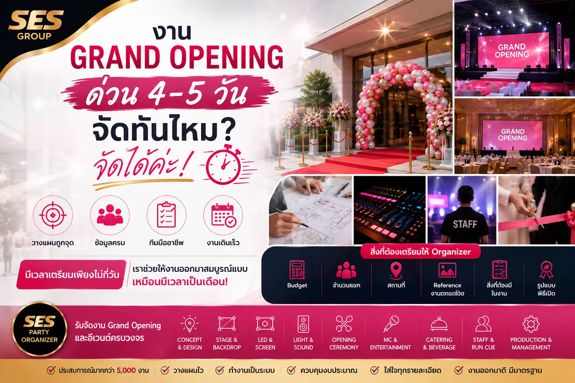 งาน Grand Opening ด่วน 4-5 วัน จัดทันไหม? เตรียมอะไรให้ Organizer แล้วงานเดินเร็วที่สุด